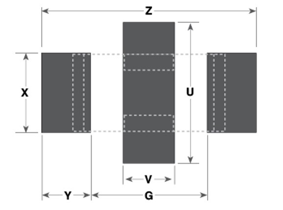 solder pad layouts image