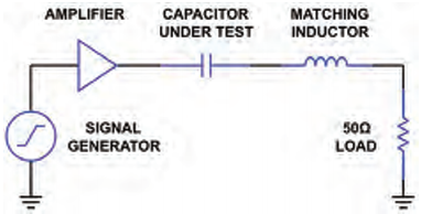 Typical Ripple Current Design
