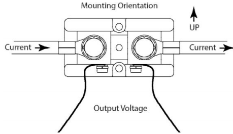 DC Current Shunt Mounting Orientation