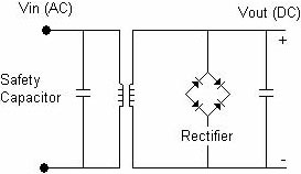 Figure 5. Safety Capacitor in AC/DC Power Supply