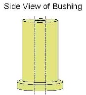 Side View of bushing