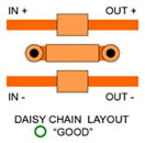 EMI daisy chain layout