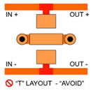 EMI T layout