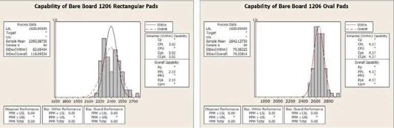 1206-board-breakdown.jpg