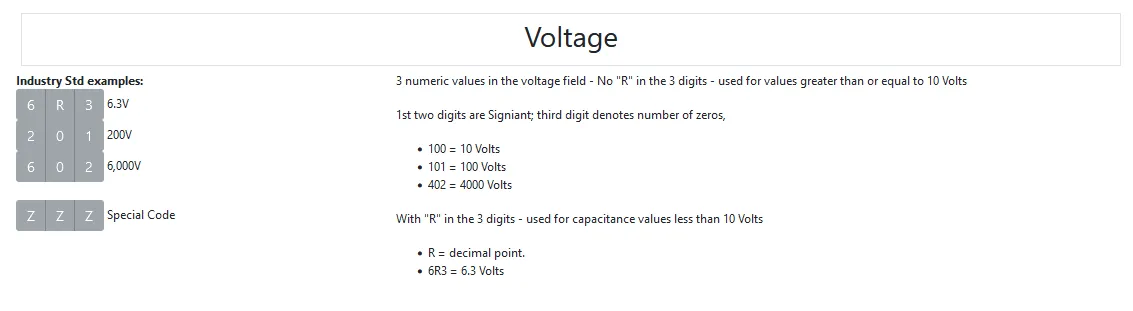 GPN Voltage