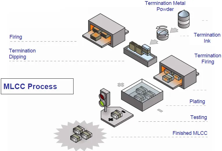 base-metal-vs-precious-metal-system.jpg