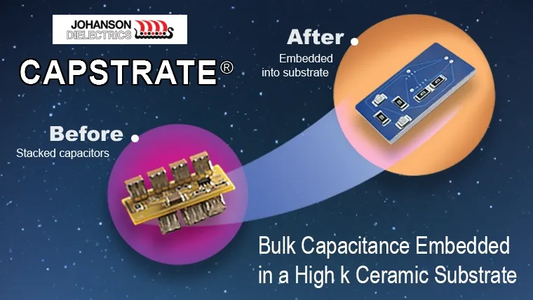 NEW! CapStrate® Design Guide CapStrate® - Bulk Capacitance Embedded in a High k Ceramic Substrates