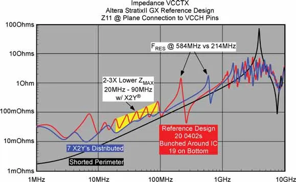 impedance-comparisons.jpg