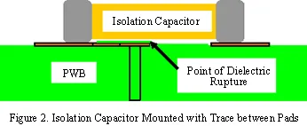 isolation-capacitor-mounted-with-trace-min.png