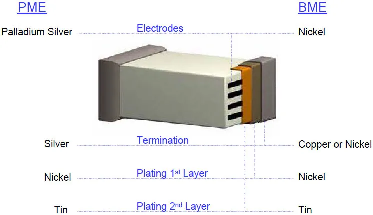 mlcc-cross-section.jpg