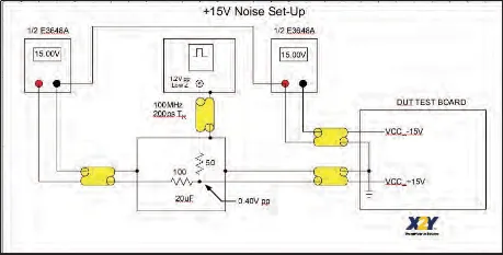 noise-injection-+15v.png