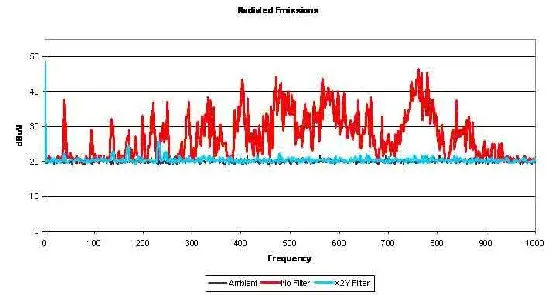 radiated-emissions.jpg