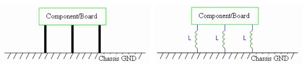 reducing-the-total-impedance-between-ground-and-component.png