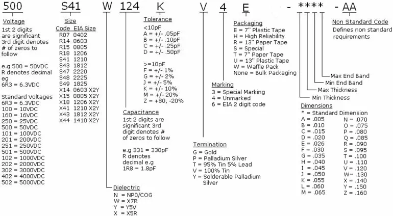 reference-part-number-breakdown.jpg