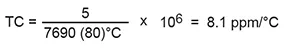 temperature-characteristic-expression-3.png