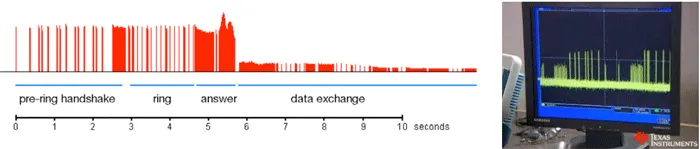 test-result-demonstrating-x2y-superior-performance.gif