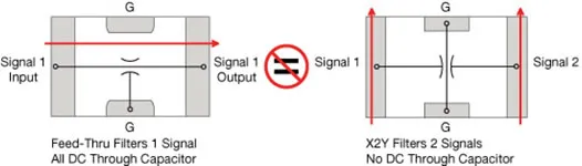 x2y-feed-through-filters.jpg