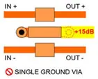 x2y-single-ground-layout.jpg